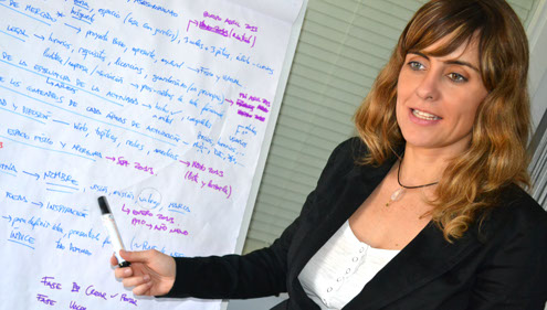 El coaching es mucho más que una herramienta para la gestión, es un modo de ser y de vivir el día a día, lo que lo convierte en una herramienta genial en la gestión de empresas y una herramienta de valor incalculable en el desarrollo personal para obtener metas inimaginables tanto en el ámbito personal como profesional. El proceso parte de definir con la persona qué es lo que quiere que pase en su vida, cuál es el cambio que busca. Se reflexiona sobre lo que tiene en el presente, y dónde está la diferencia con lo que desea alcanzar. 